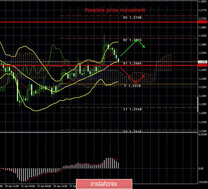 analytics5eae9e6e99016.jpg