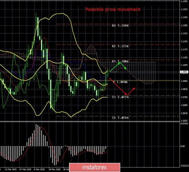 analytics5eaea1ffbdc72.jpg