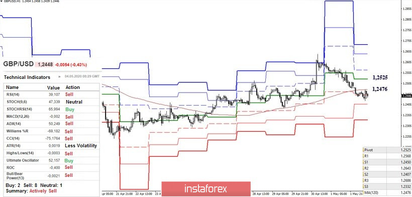 analytics5eafe20144ad9.jpg