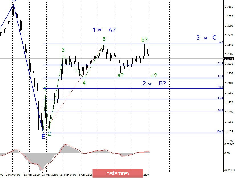 analytics5eaff9743c732.jpg
