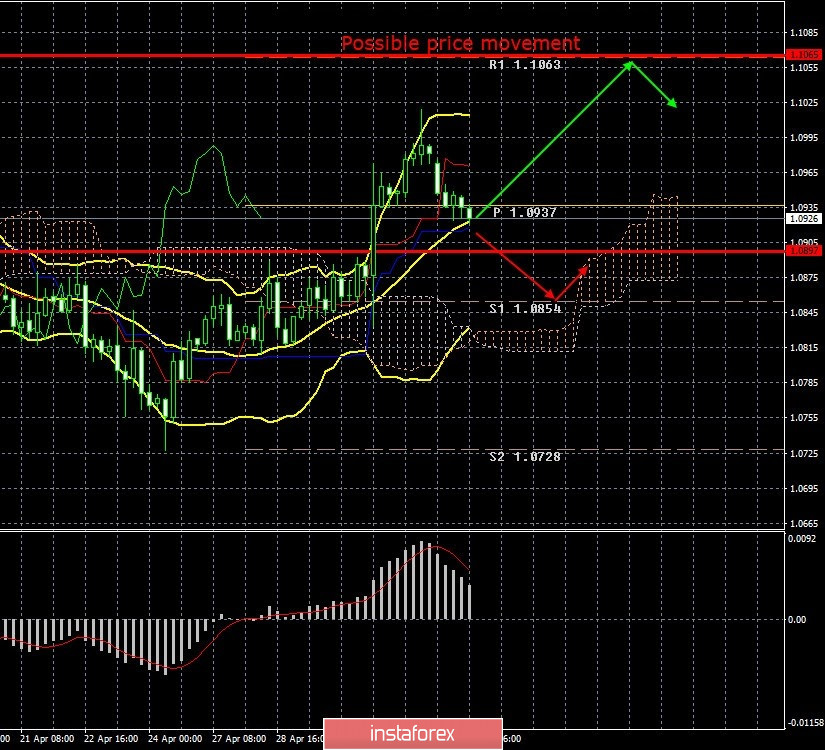 analytics5eb0a8a207cf1.jpg