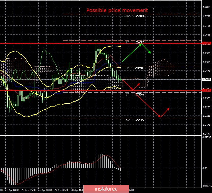 analytics5eb0a8b706205.jpg