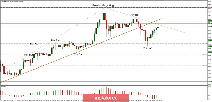analytics5eb0f6a088be5.jpg