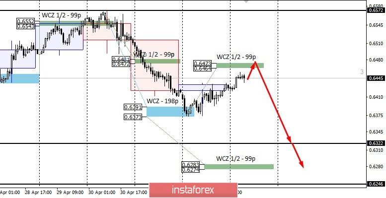 analytics5eb10dc4b4e94.jpg