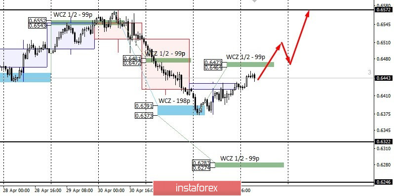 analytics5eb10dd77614a.jpg
