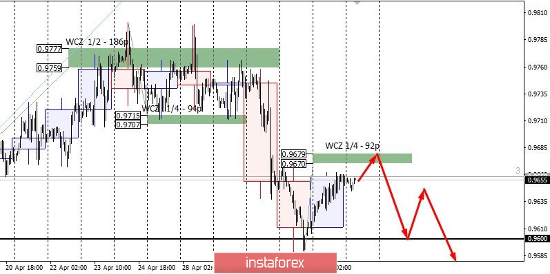 analytics5eb11ccab52a1.jpg