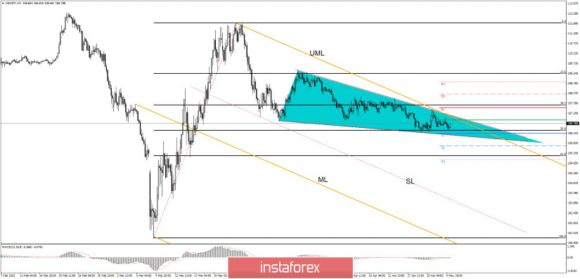 analytics5eb12bc56320d.jpg