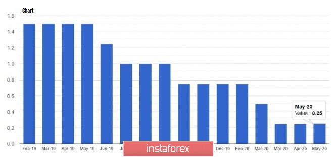 analytics5eb12ce365b0a.jpg