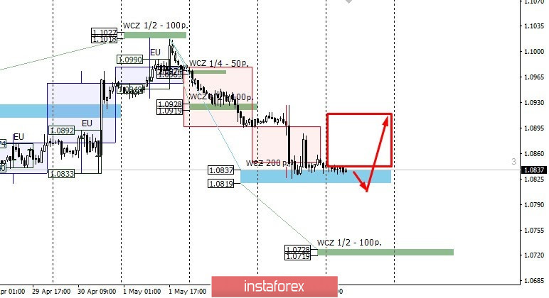 analytics5eb2562ae63c2.jpg