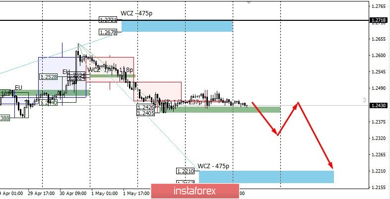 analytics5eb26c7db1dca.jpg