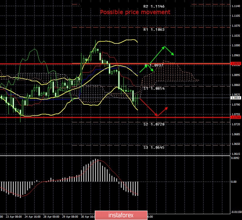 analytics5eb3452d085c2.jpg