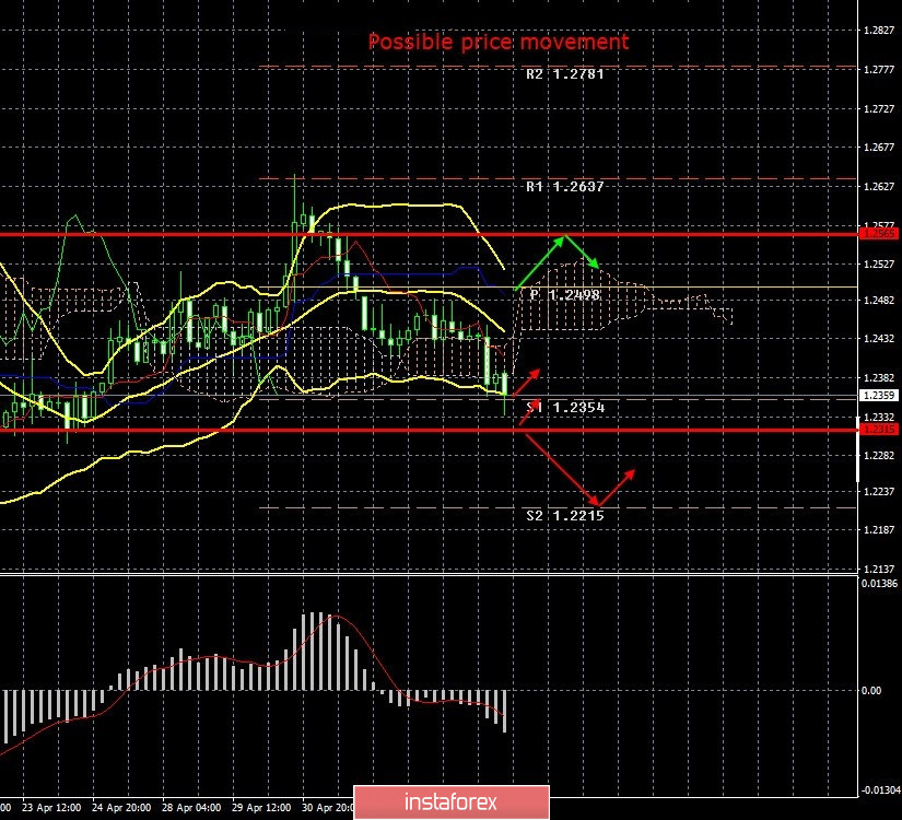 analytics5eb34541ceb27.jpg