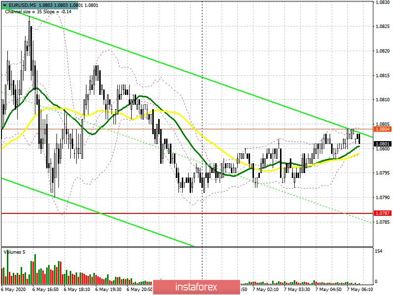 analytics5eb3a74a53dec.jpg