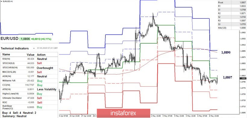 analytics5eb3dec8cc969.jpg