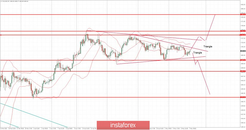 analytics5eb3f145d5d07.jpg