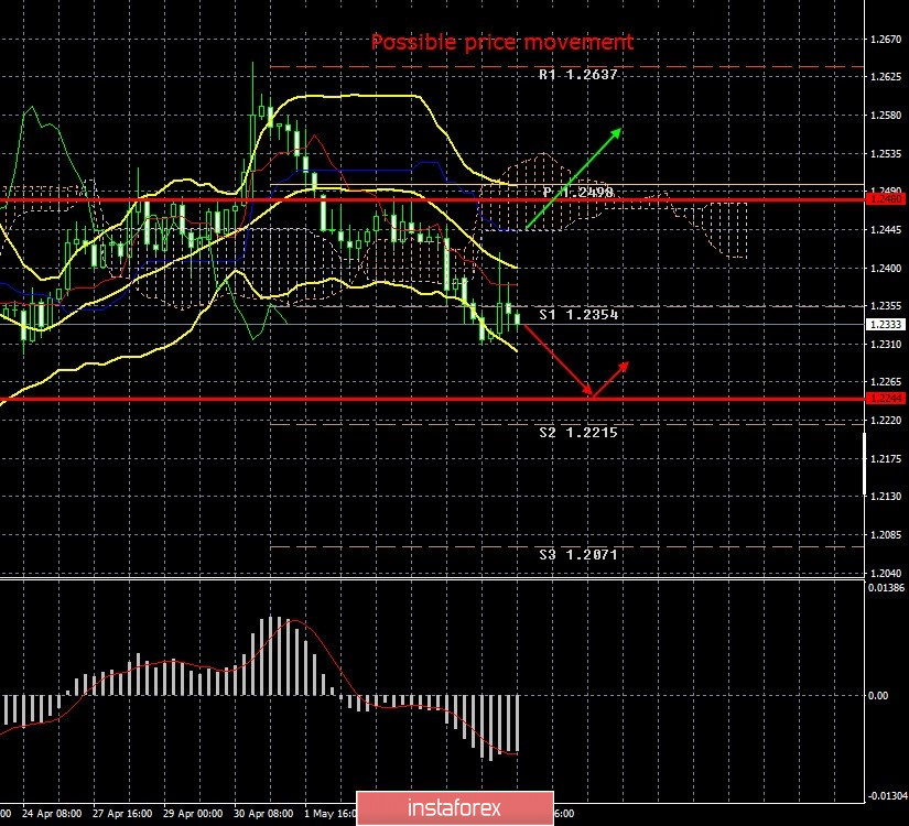 analytics5eb469fc3c2c9.jpg