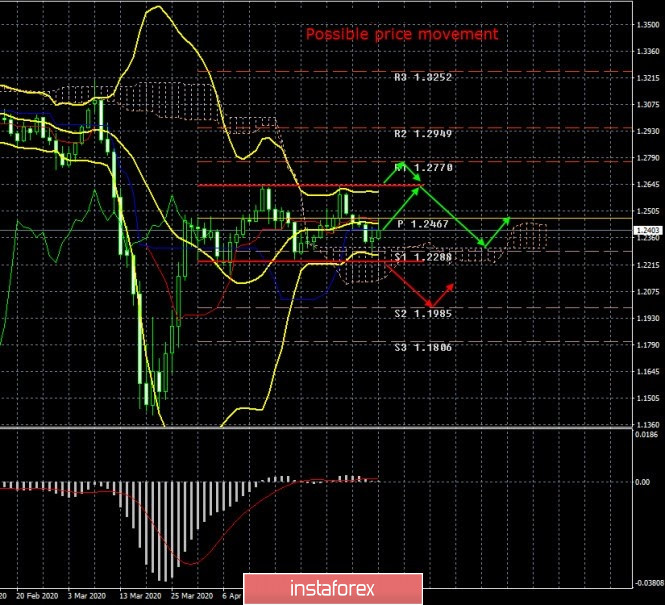 analytics5eb7f6ba94aa4.jpg