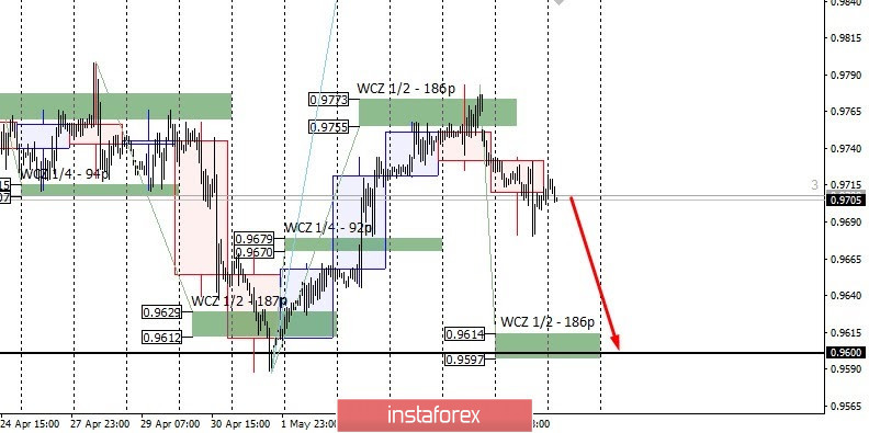 analytics5eb8e4cfb5d1f.jpg