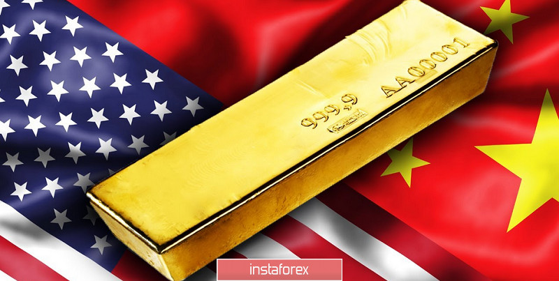 Золото, США и Китай
