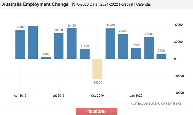 analytics5eb9b7d6cf3c5.jpg