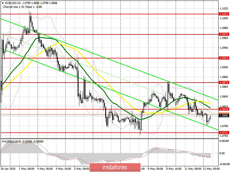 analytics5eba3c173a94d.jpg