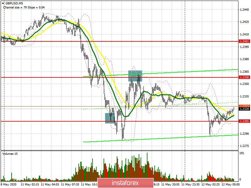 analytics5eba3fb33fce9.jpg