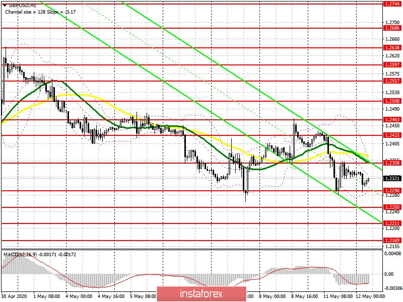 analytics5eba3fc790bb4.jpg