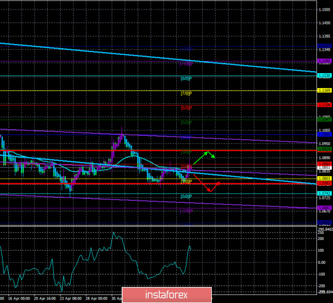 [Image: analytics5ebb3d5099d7a.jpg]