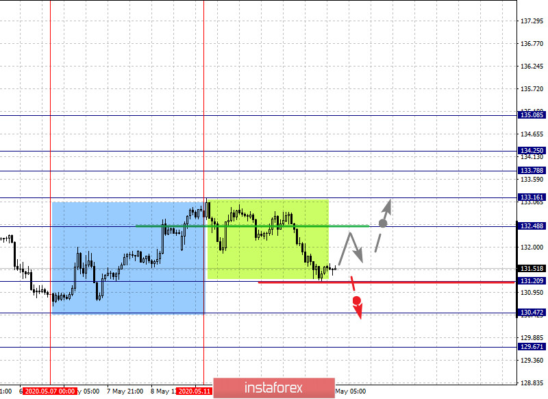 analytics5ebb8a4bdd789.jpg