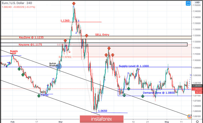 analytics5ebc25369b8d3.jpg