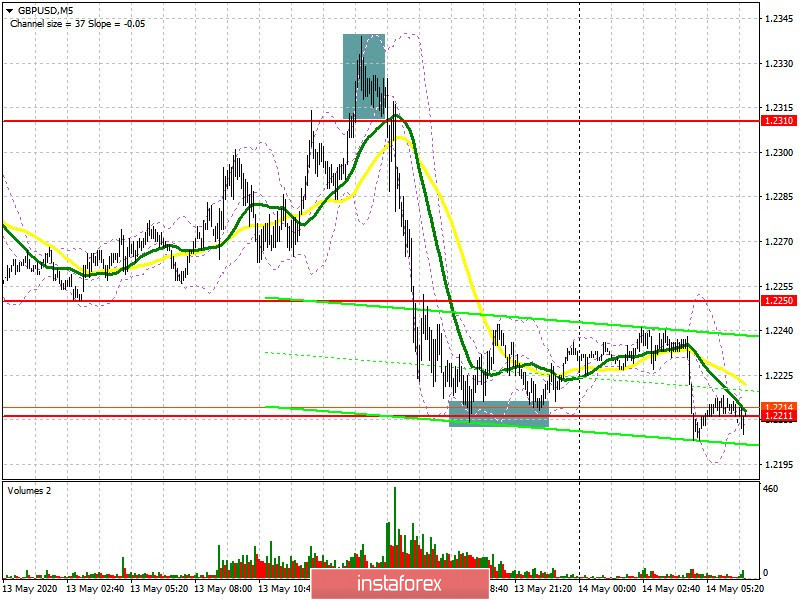 analytics5ebce80a69ff6.jpg