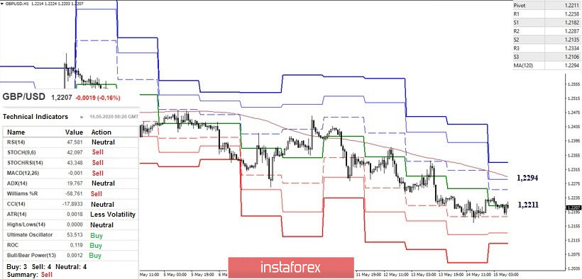 analytics5ebe6def34183.jpg