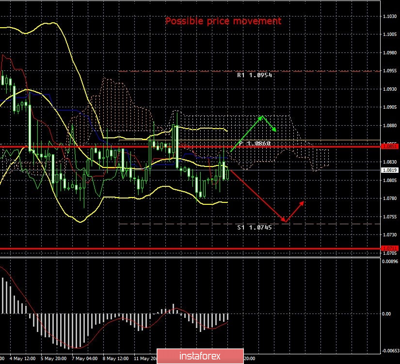 analytics5ec1df27b1703.jpg