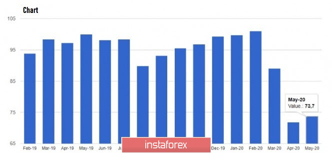 analytics5ec22f42c585f.jpg