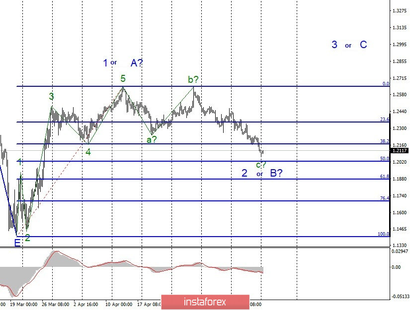 analytics5ec24e8f4630d.jpg