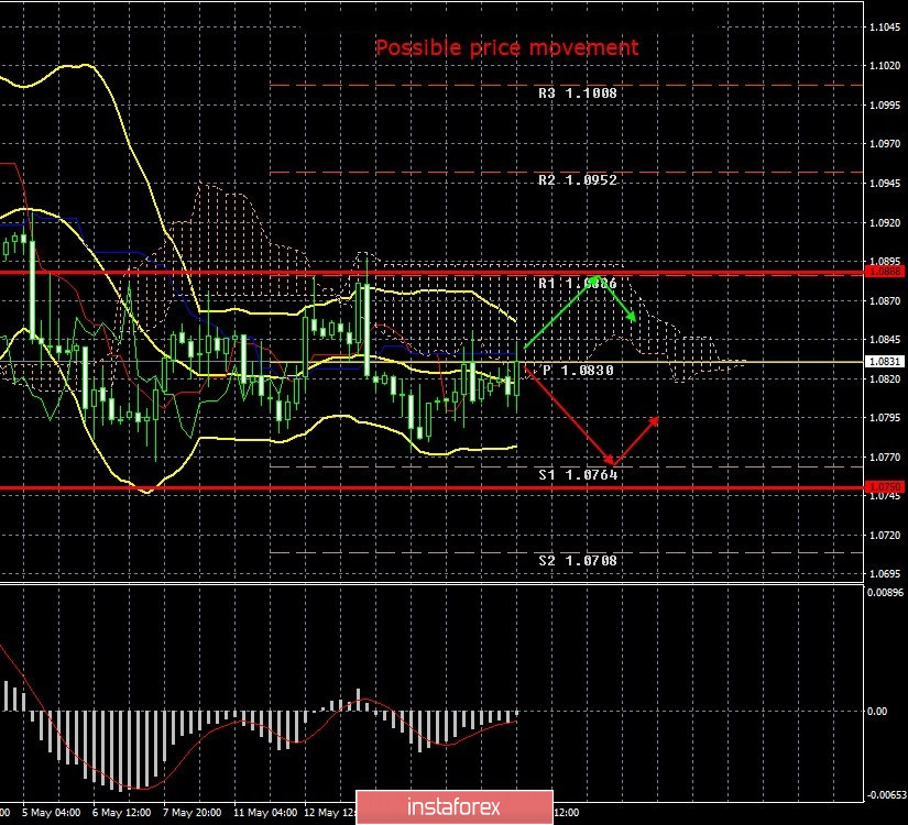 analytics5ec2f432c3fd4.jpg