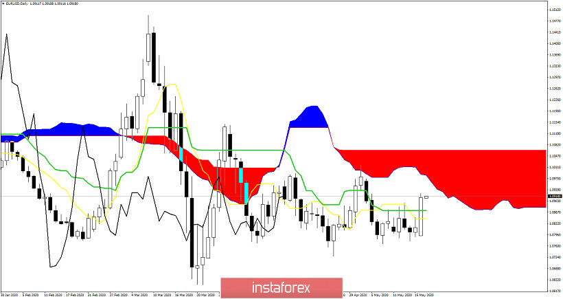 analytics5ec2fd11a3c8f.jpg