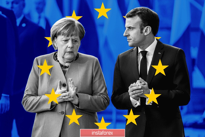 EUR/USD. Дуэт европейских лидеров вырвал пару из флетового болота