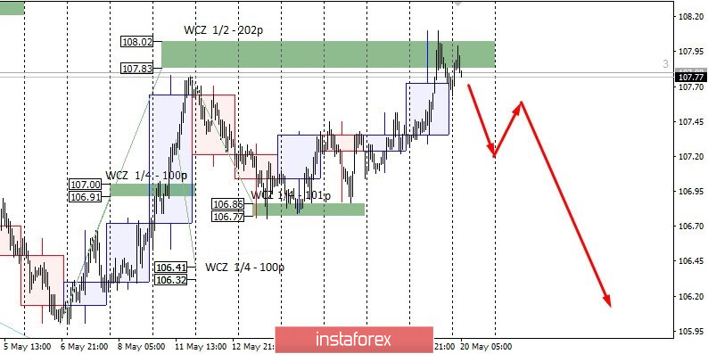 analytics5ec49bbdc5ce2.jpg