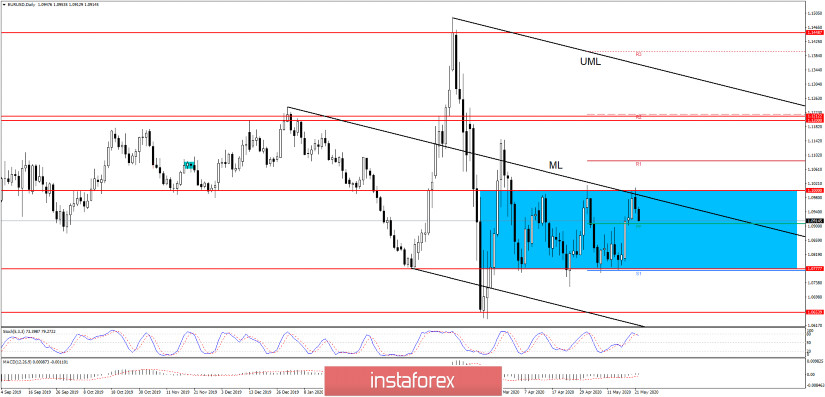 analytics5ec78bbd81230.jpg