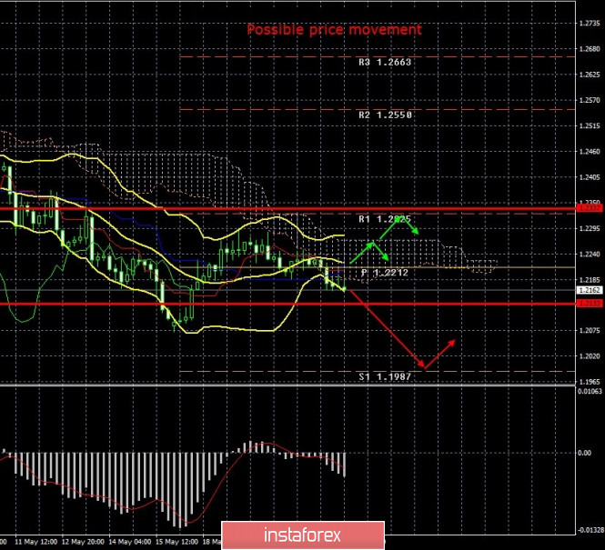 [Image: analytics5ecb07b23750d.jpg]