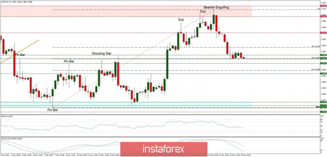 real-time info243 / author:instachina / PostsID:1155143