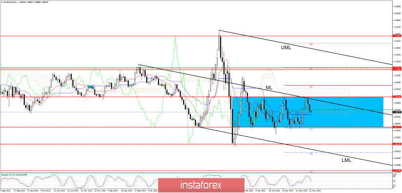 analytics5ecb6a9843027.jpg