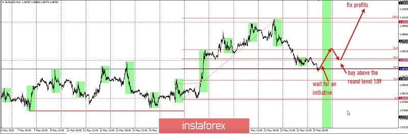 analytics5ecb92de852e4.jpg