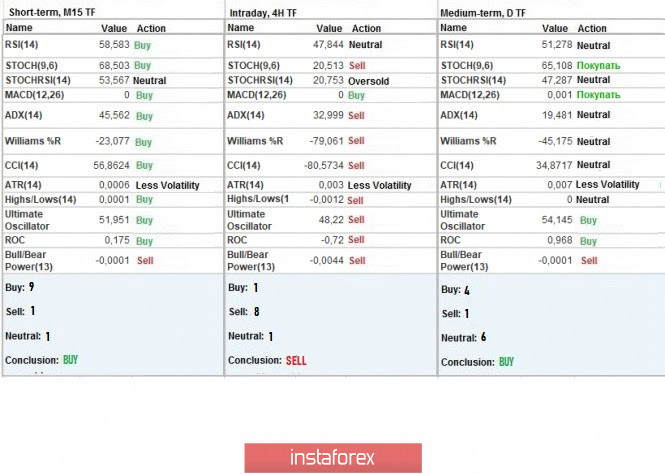 analytics5ecbc7a2986bd.jpg