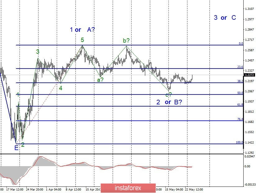 analytics5eccede7a71db.jpg