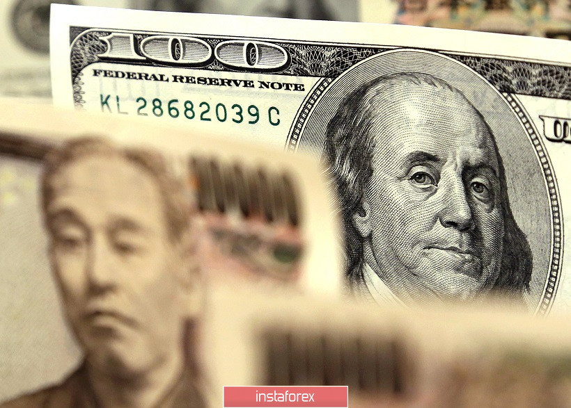USD/JPY. Беспомощная иена и флегматичный доллар