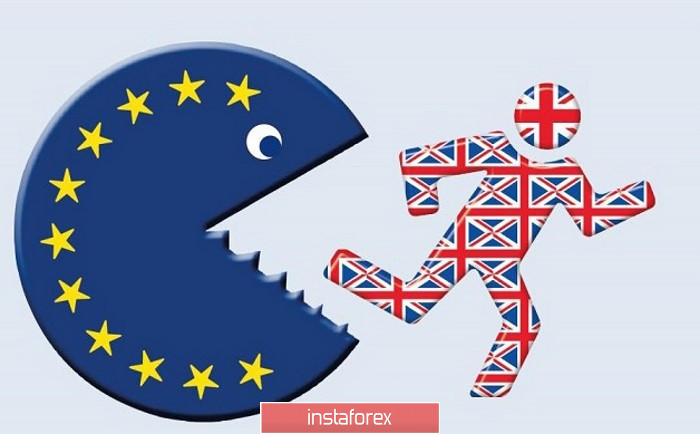 EURUSD и GBPUSD: Великобритания может пойти на уступки ЕС в рамках торгового соглашения что лишь укрепит фунт. Будьте осторожны с покупками евро перед заседанием ЕЦБ