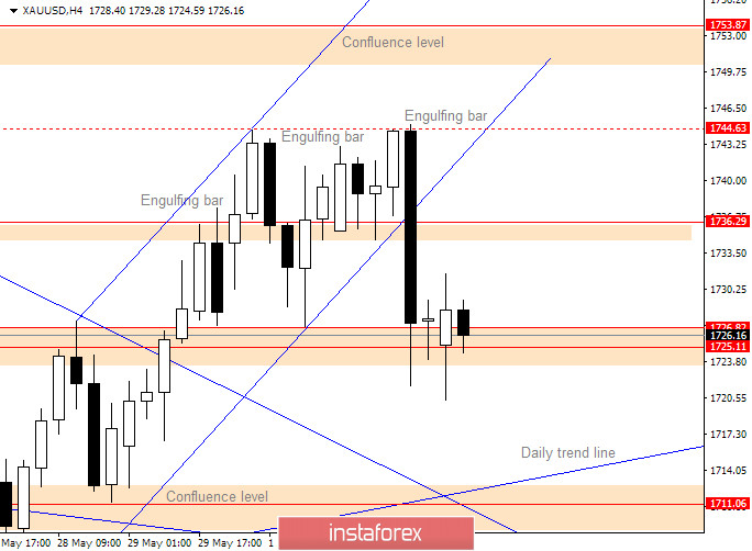 analytics5ed75e94416d0.jpg