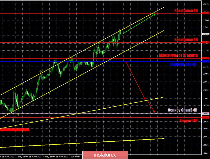 analytics5ed84eb8aa367.jpg